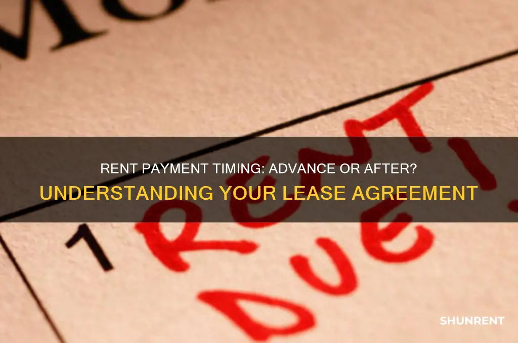 is rent paid in advance or after