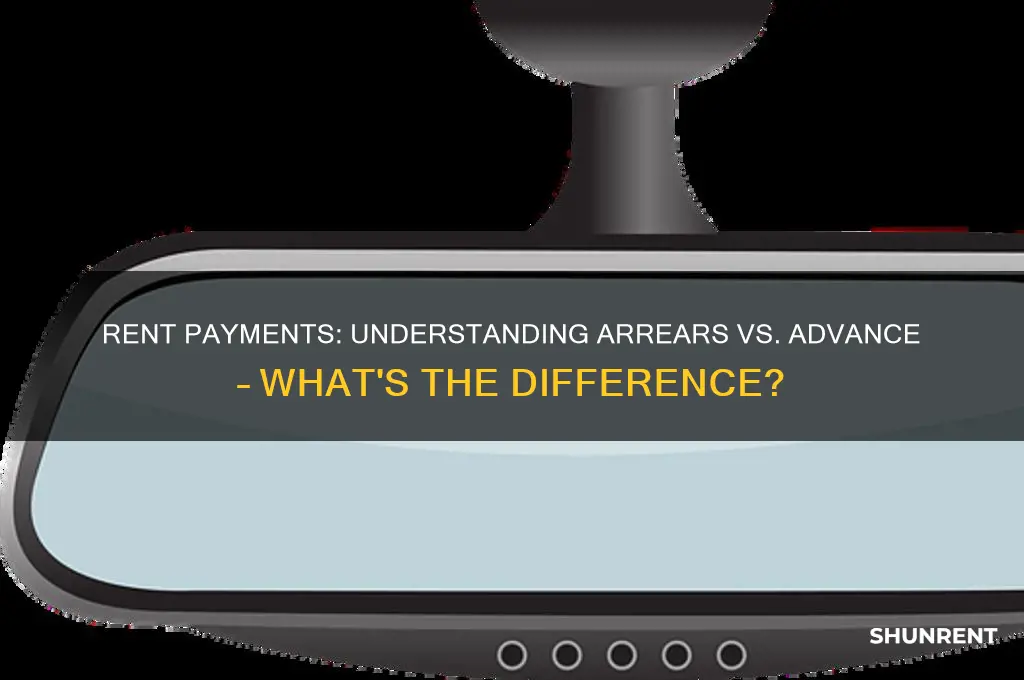 is rent paid in arrears or advance