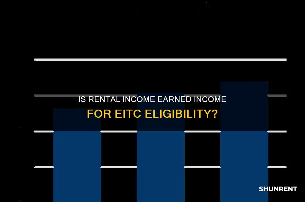 is rent paid to me considered earned income for eitc