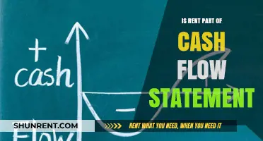 Is Rent Part of Cash Flow Statement? Understanding Financial Reporting