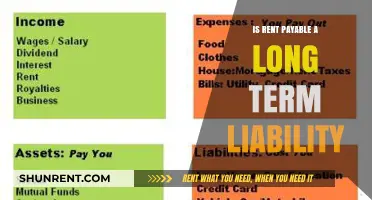 Is Rent Payable a Long-Term Liability? Understanding Balance Sheet Classification