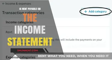 Is Rent Payable on the Income Statement? Understanding Expense Classification