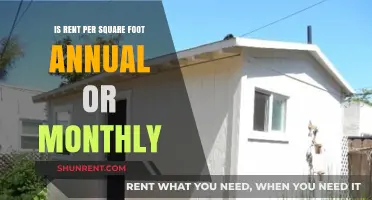 Rent Per Square Foot: Understanding Monthly vs. Annual Calculations