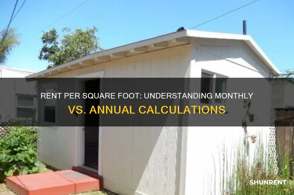 is rent per square foot annual or monthly