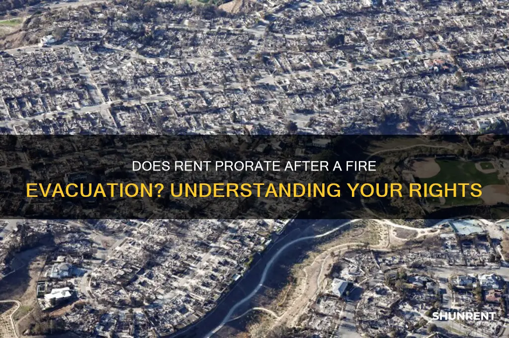 is rent prorates if youre out from a fire