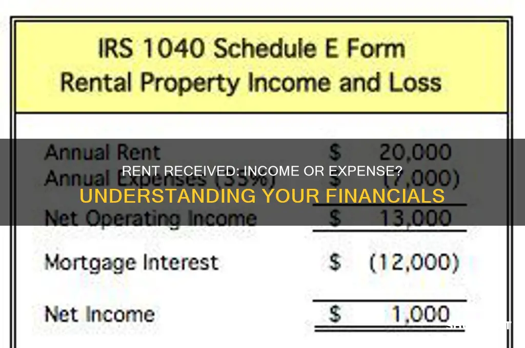 is rent received an income or expense