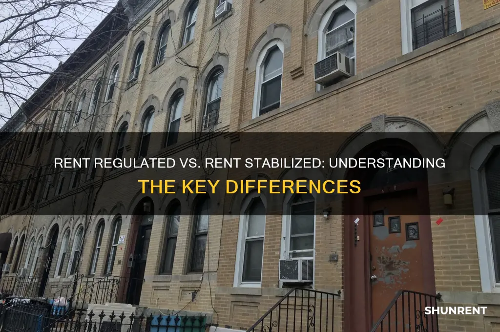 is rent regulated the same as rent stabilized