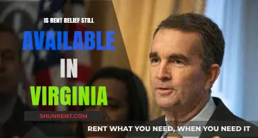 Virginia Rent Relief: Current Availability and Application Updates