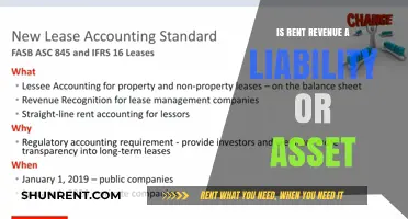 Understanding Rent Revenue: Asset or Liability in Accounting?