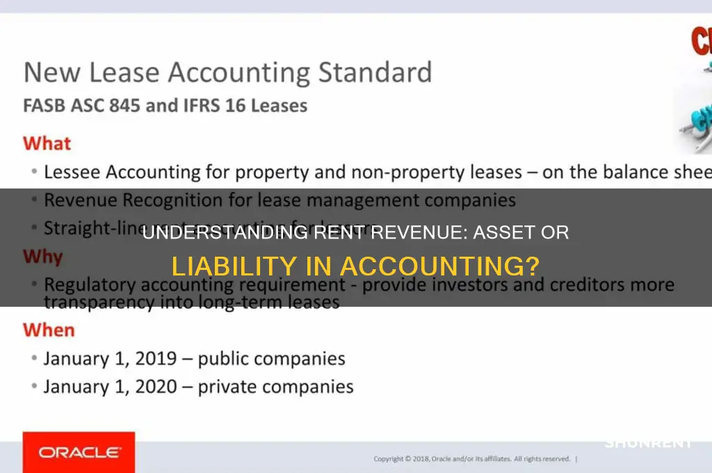 is rent revenue a liability or asset
