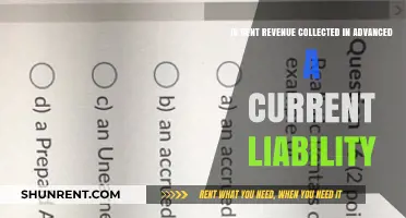 Is Advanced Rent Revenue a Current Liability? Understanding Accounting Basics