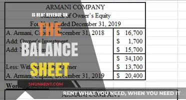 Is Rent Revenue on the Balance Sheet? Understanding Financial Reporting