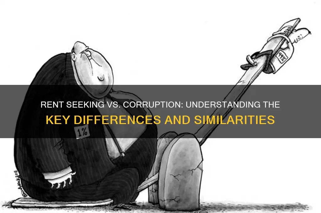 is rent seeking the same as corruption