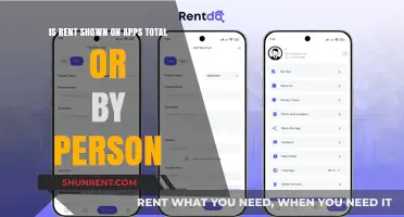 Rent on Apps: Total Cost or Per Person Breakdown?