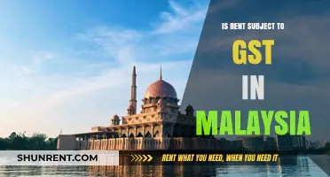 Is Rent Subject to GST in Malaysia? Key Insights Explained