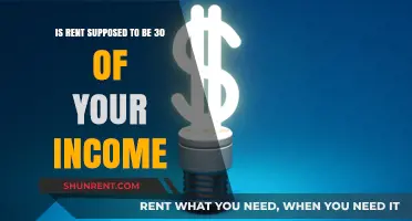 Is 30% Income Rule for Rent Still Realistic Today?