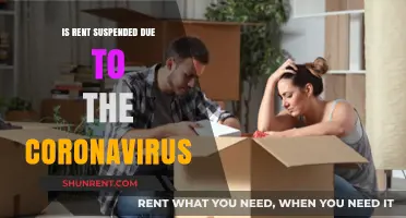 Coronavirus Rent Relief: Understanding Suspension Policies During the Pandemic