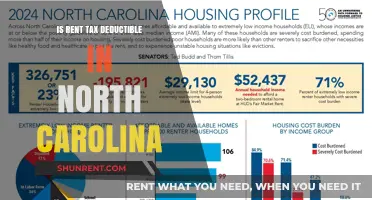 Is Rent Tax Deductible in North Carolina? A Comprehensive Guide