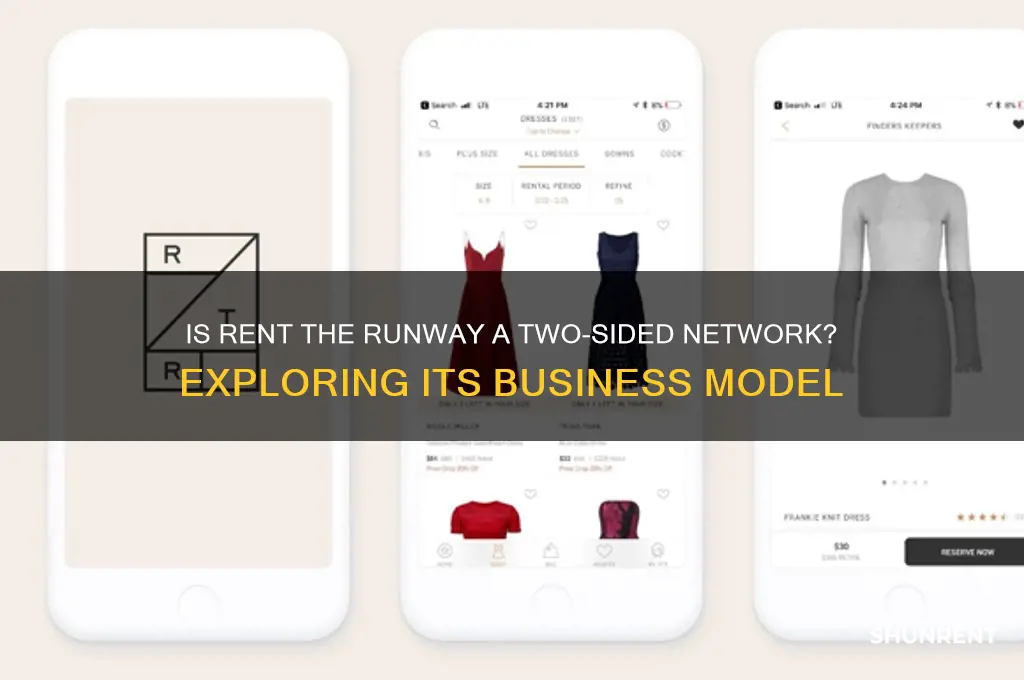 is rent the runway a two sided network