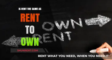 Rent vs. Rent-to-Own: Understanding the Key Differences and Benefits