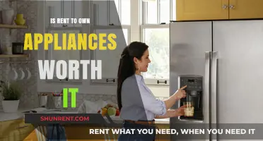 Rent-to-Own Appliances: Smart Investment or Costly Mistake?