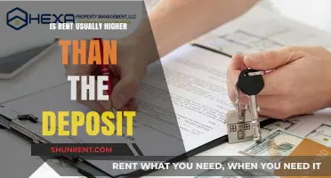 Rent vs. Deposit: Which Costs More for Tenants?