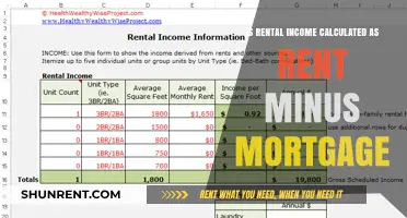 Rental Income Calculation: Does Rent Minus Mortgage Equal Profit?