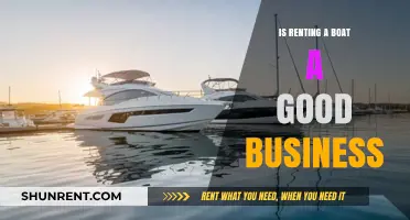 Is Renting a Boat Profitable? Exploring the Business Potential
