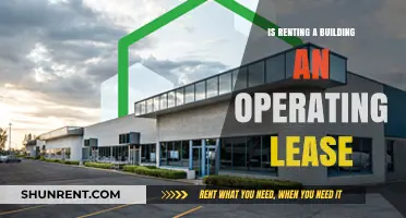 Is Renting a Building an Operating Lease? Key Insights