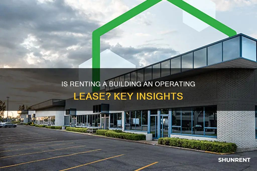 is renting a building an operating lease