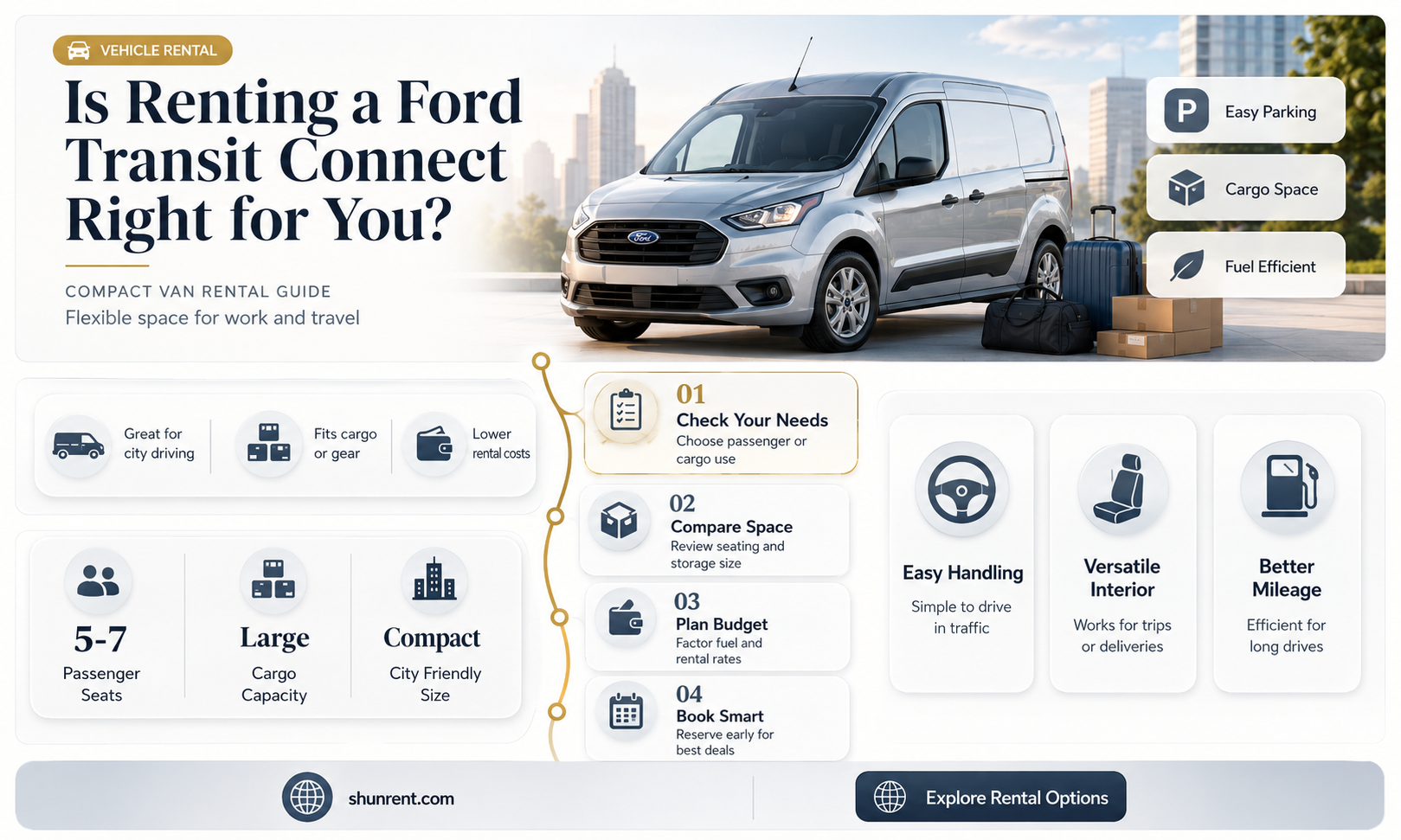 does anybody rent a ford transit connect