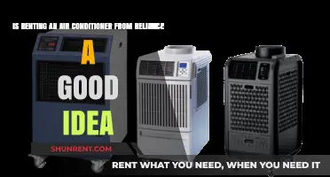 Renting an Air Conditioner from Reliance: Pros, Cons, and Cost Analysis