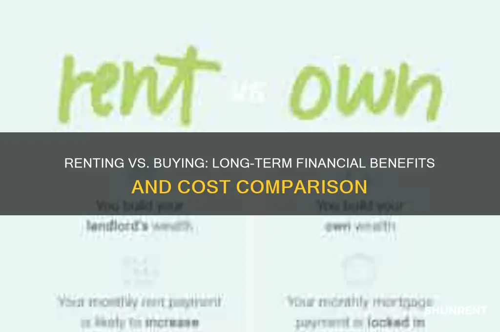 is renting cheaper in the long run