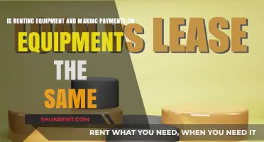 Renting vs. Financing Equipment: Are Payments Structurally Identical?