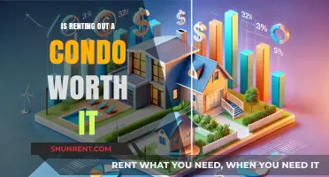 Is Renting Out Your Condo a Profitable Investment Choice?