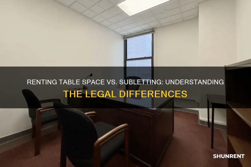 is renting table space same as subletting