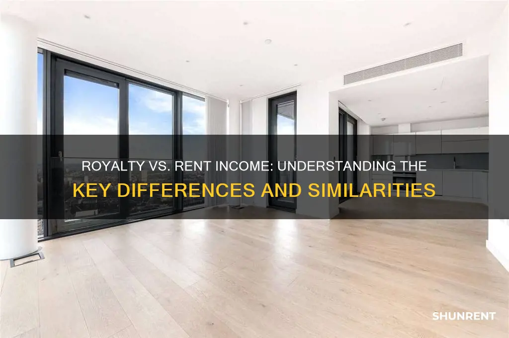 is royalty income same as rent income