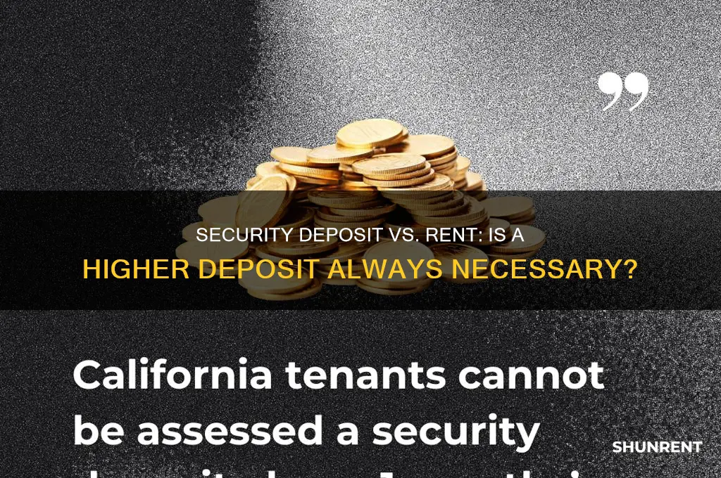 is security deposit always higher than rent amount