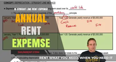 Is Straight-Line Rent Expense the Same as Annual Rent Expense?