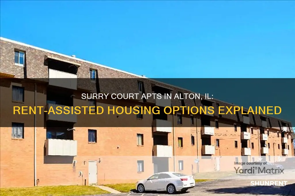 is surry court apts in alton illinois rent asisted