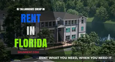 Is Tallahassee's Rent Affordable Compared to Other Florida Cities?
