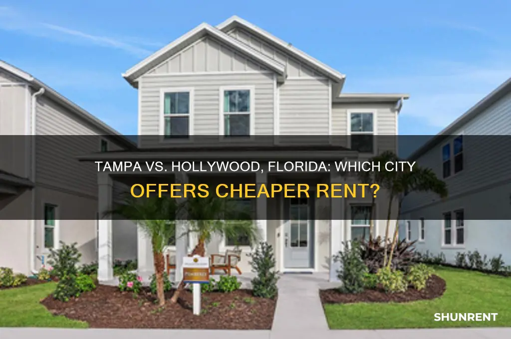 is tampa more affordable to rent than hollywood florida