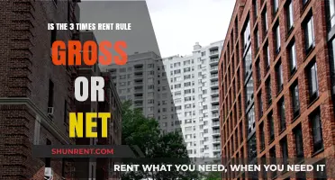 Gross or Net: Decoding the 3 Times Rent Rule for Tenants