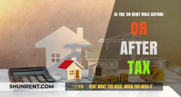 Rent Rule: Should You Calculate 30% Before or After Tax?