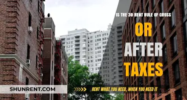 Rent Rule: Gross or Net Income? Decoding the 30% Myth