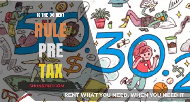 Understanding the 30% Rent Rule: Pre-Tax or Post-Tax Income?