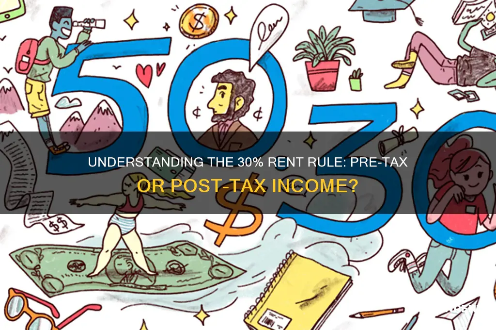 is the 30 rent rule pre tax