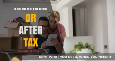 Rent Rule Dilemma: 40x Before or After Tax Explained