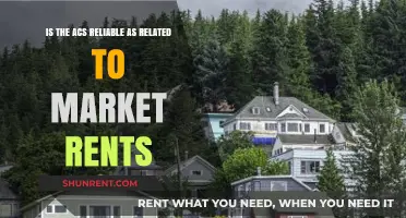 Is the ACS a Reliable Source for Market Rent Data?