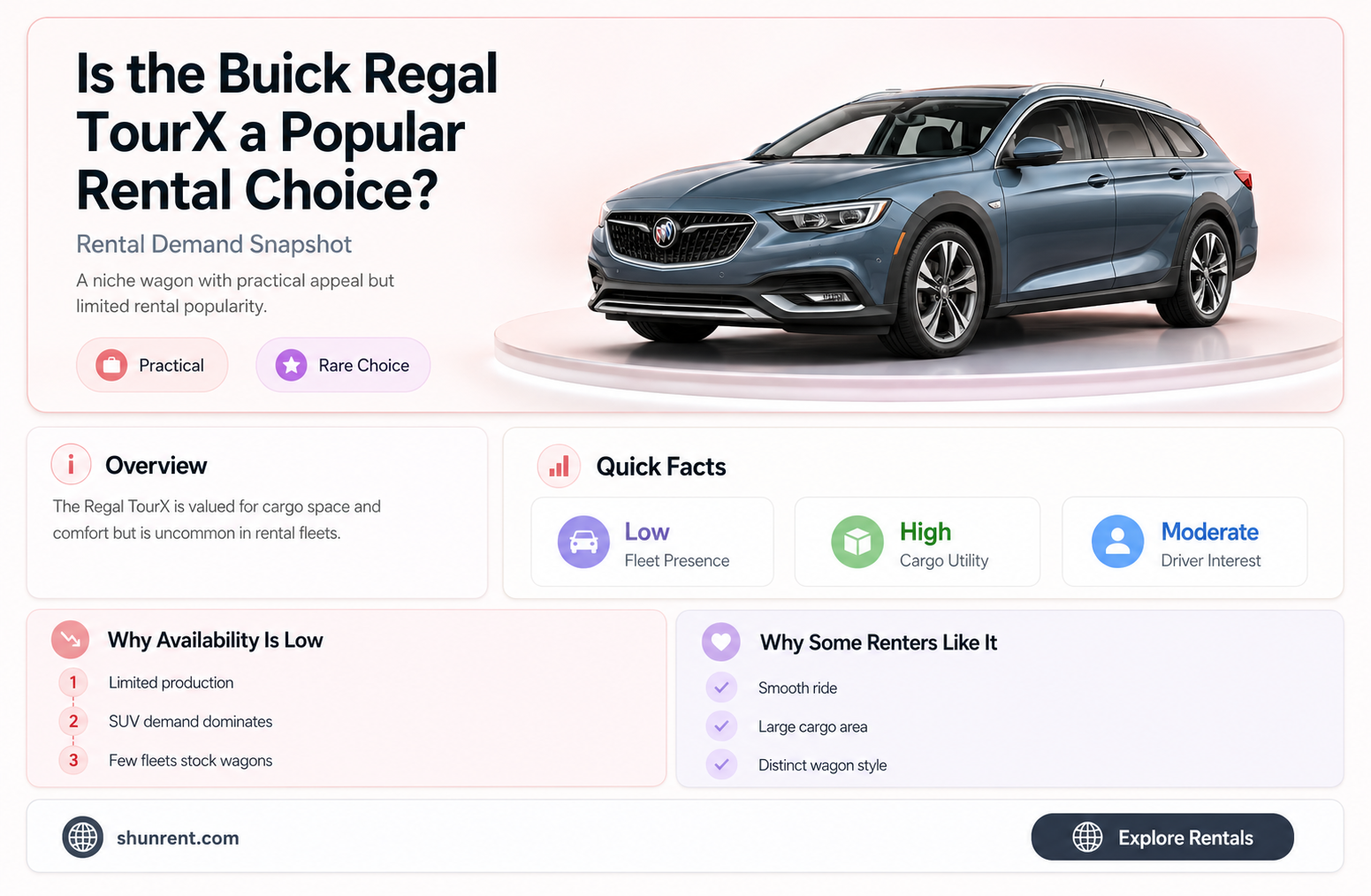 does anyone rent a buickk regal tourx